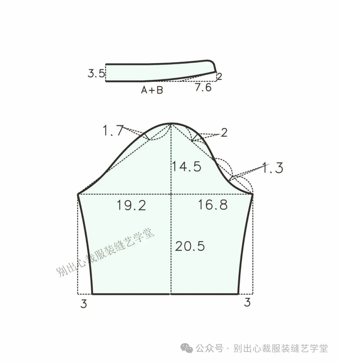 Cách vẽ phần cổ và tay áo Cách vẽ phần cổ và tay áo